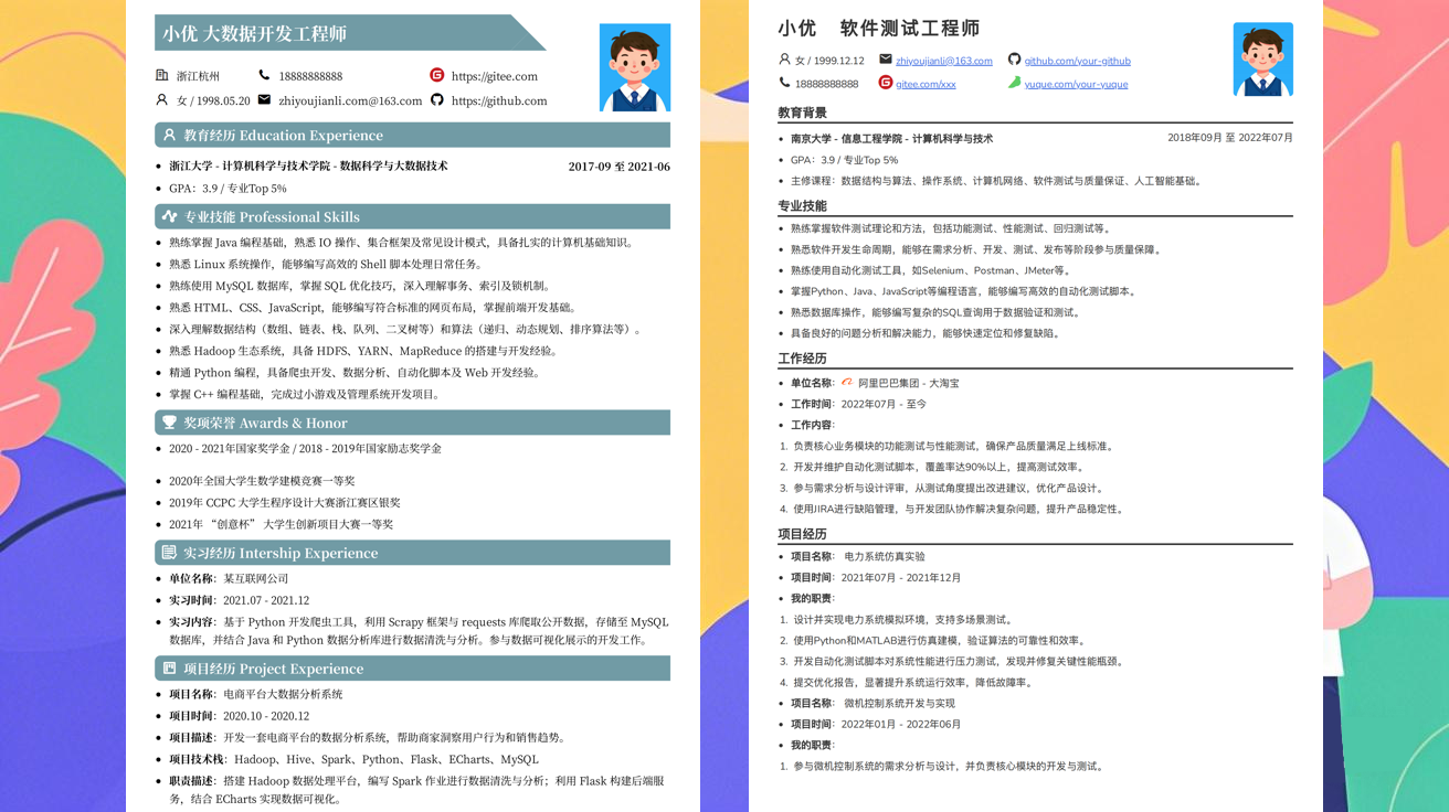 java工程师简历模版